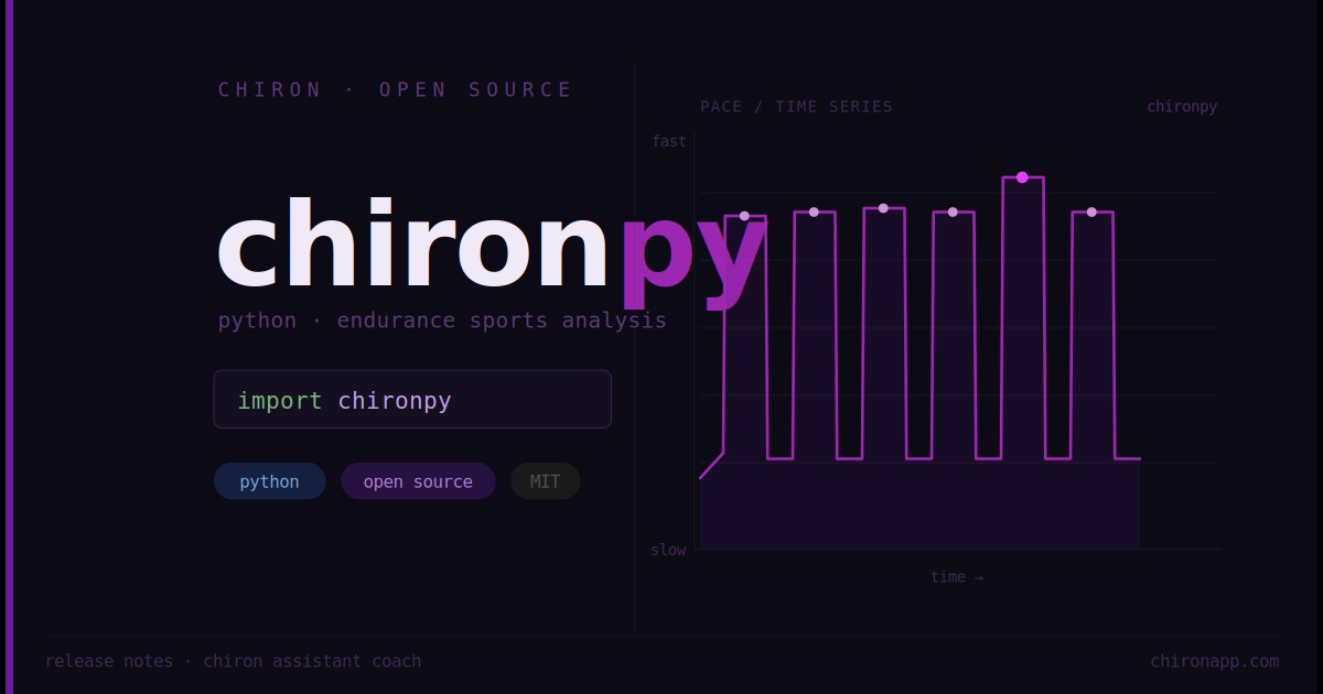 chironpy 0.29 — FIT File Merge Support and 1Hz Resampling